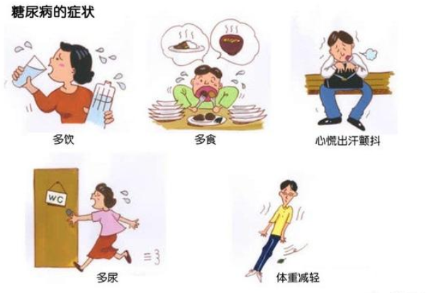 有关糖尿病的谣言这两个千万别信一个控糖方能远离并发症