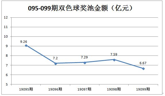 广东省gdp含不含深圳_广东省深圳公安局图片