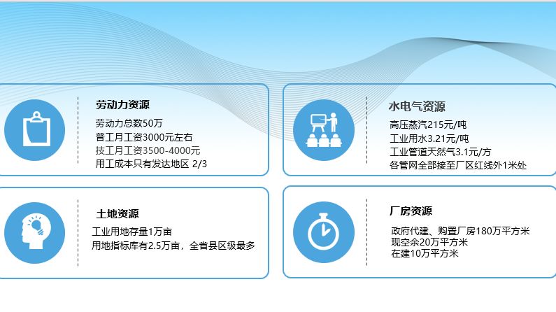 泗洪gdp_泗洪古徐阁(3)