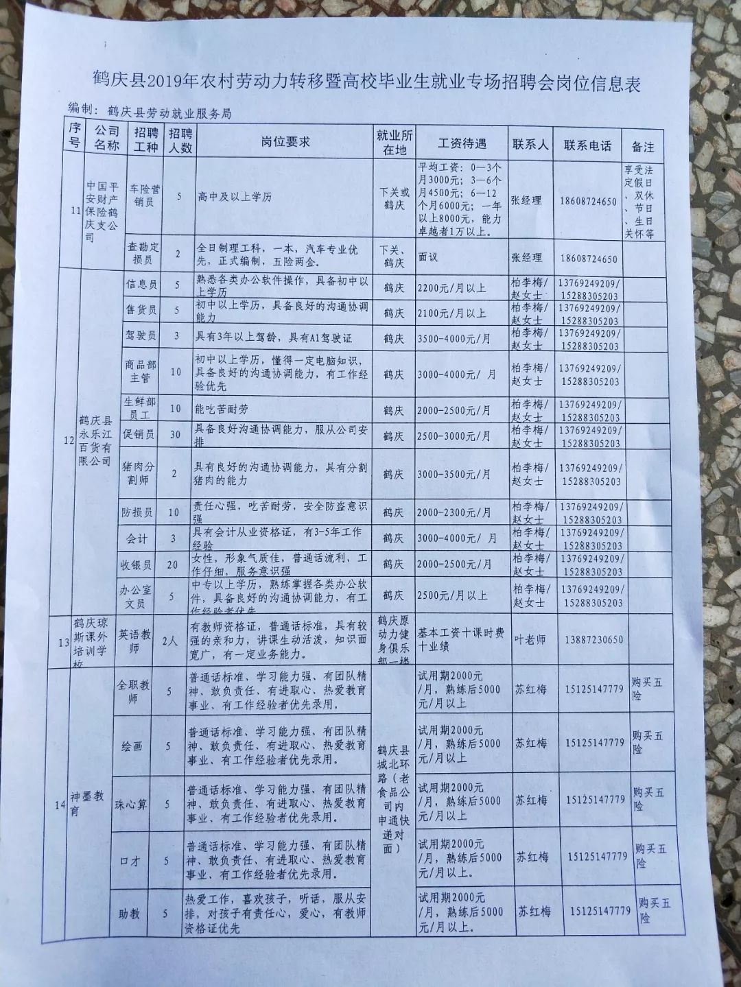 鹤庆招聘_南涧警方破获两起物流运输毒品案(5)