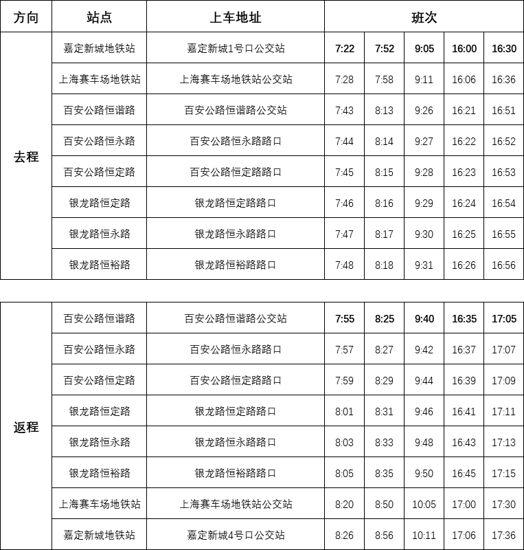 外冈安亭gdp_安亭市民朋友们,安亭至外冈新辟公交嘉定128路(2)