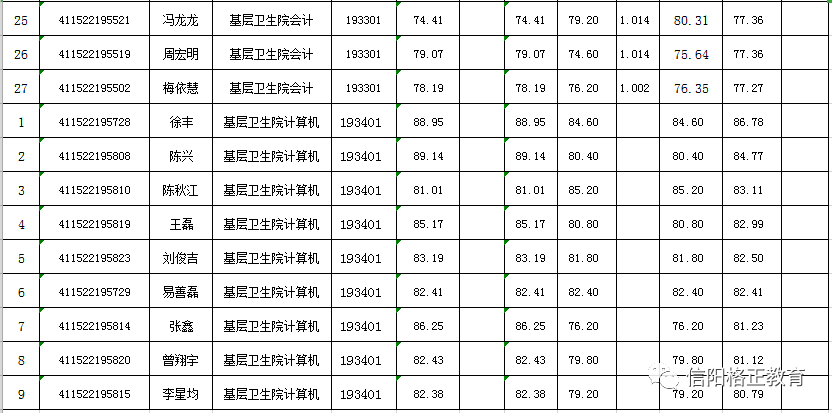 光山县城人口多少_光山县城俯瞰图(2)