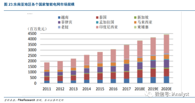 中东各国人口_中东将有大事发生 以色列已准备向伊朗宣战,只等美国一声令下