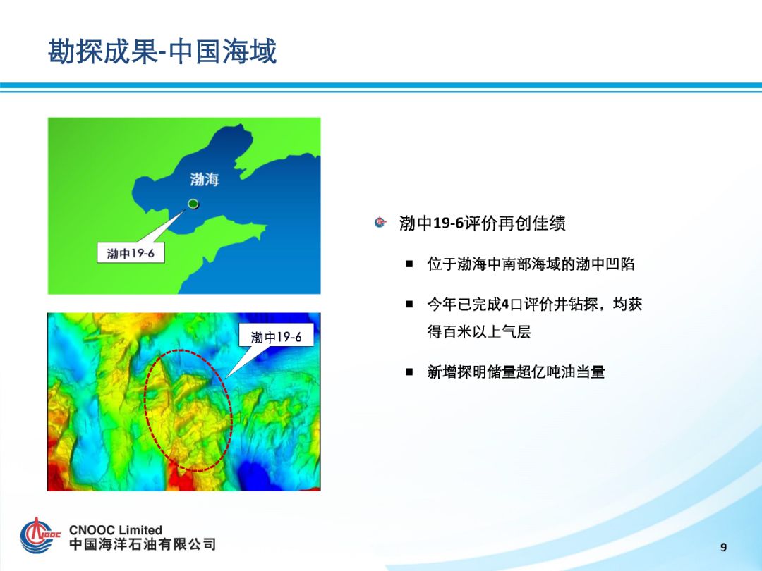 hse招聘_房企新兴岗位盘点,这些岗位缺口大 薪酬高(3)