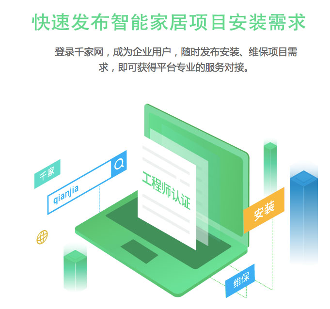 伯图康卓,thinkhome,华尔思,livinglab,诺森斯等等十多个智能家居品牌