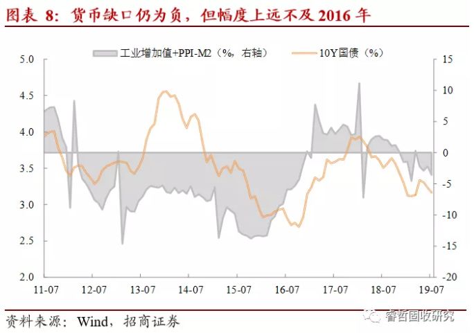 gdp怎么匹配图片_观察 占全国GDP总量六成的七大城市群,发展水平如何(3)