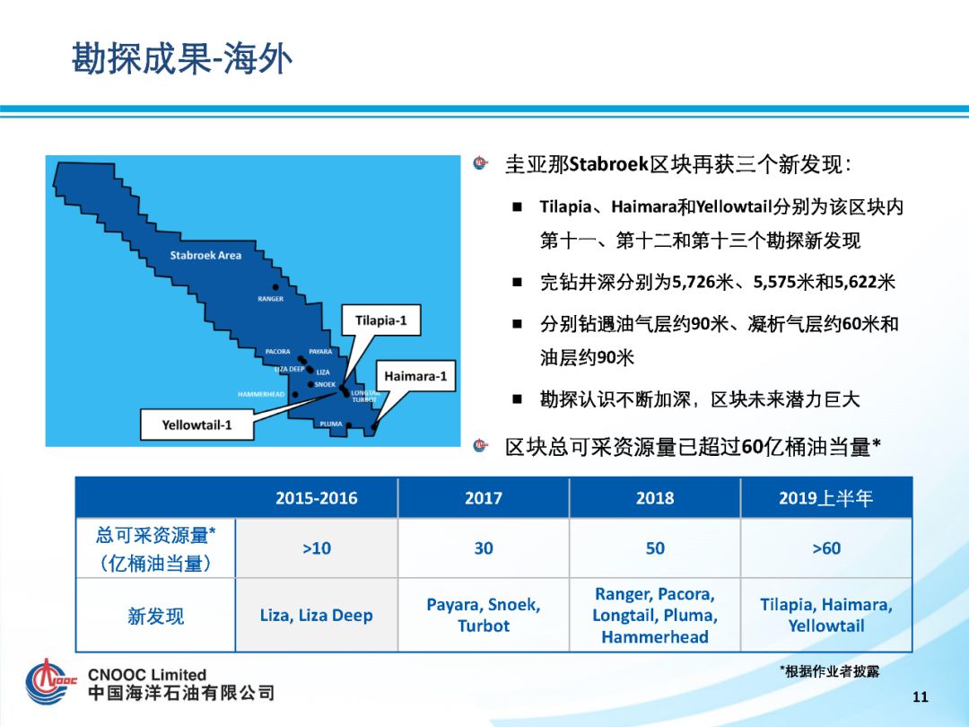 hse招聘_房企新兴岗位盘点,这些岗位缺口大 薪酬高(3)