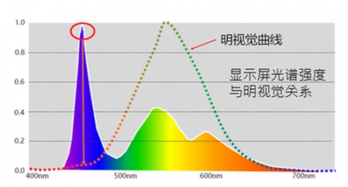 做实人口_人口普查