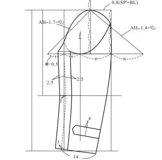 风衣制图_风衣结构制图