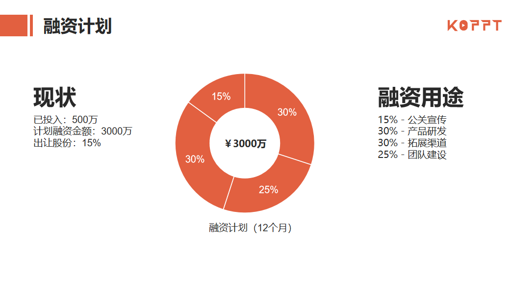 消费对gdp的贡献率_今年消费对GDP增长的贡献率将超过投资(3)