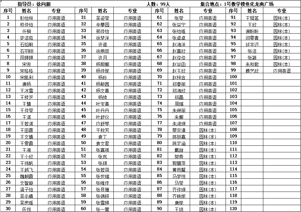 雨姓人口数量_中国人口数量变化图