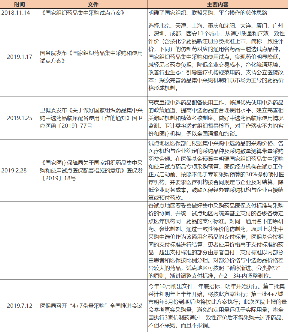 年度采购总量经济课程_2020世界经济总量图片(3)