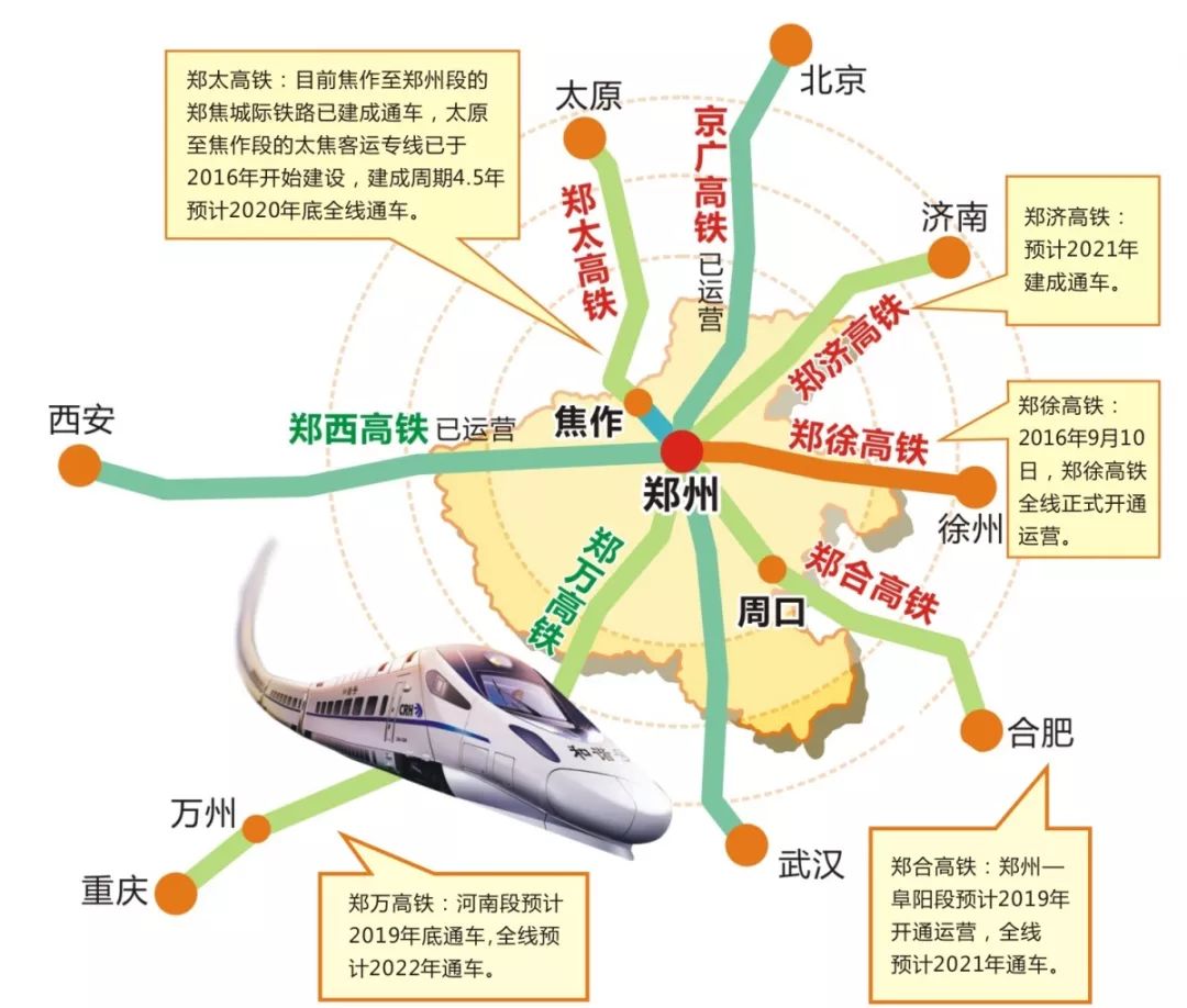 2020年河南人口_河南人口密度分布图(2)