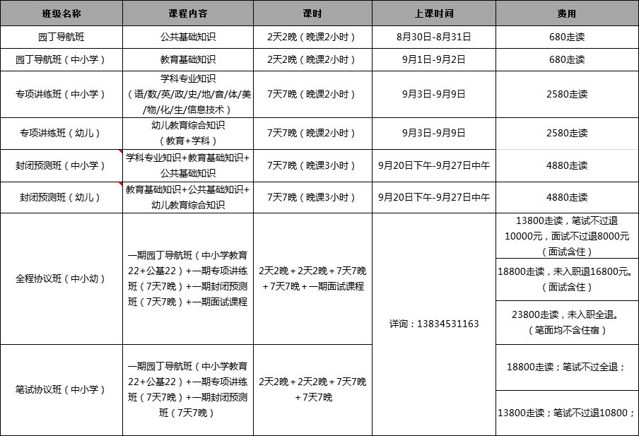 临汾市霍州市人口数量_霍州市第一中学图片(2)