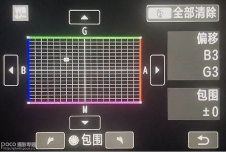 相机的色彩偏移会偏左上角3格,坐标为 (b3,g3)