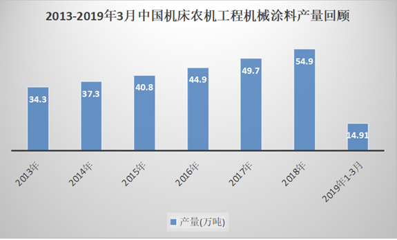 钢铁占日本gdp多少_材料一 2003年.中国GDP占世界的4 .但重要资源消耗占世界的比重却很高 石油7.4 .原煤3