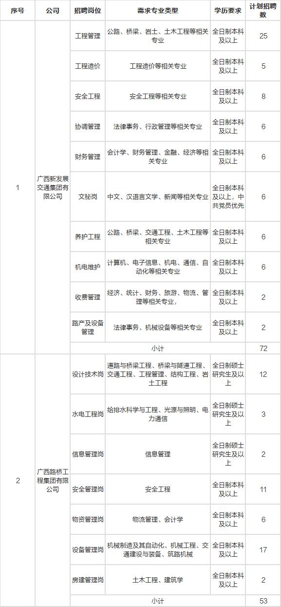 2020年广西北部湾gdp_广西北部湾粟华勇