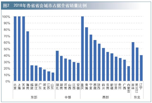 经济人口_高房价之困 香港住房制度反思 下(2)