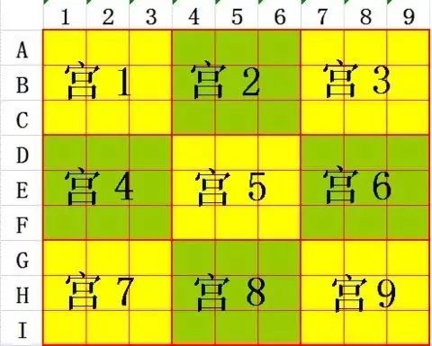 世界数独排名_数独世界(2)