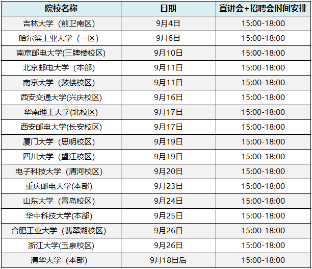 2020年上海上半年度_上海电气风电集团披露2020年上半年经营状况:营收56亿元,同比增...