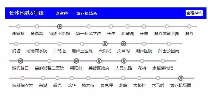 重庆各区县户籍人口_中国户籍人口排名(3)