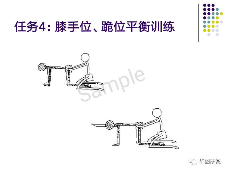 bobath疗法痉挛期康复训练