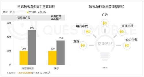 抖音如何上热门的基本知识 afeffc5bee2a47e4b83355b9a128814d.jpeg