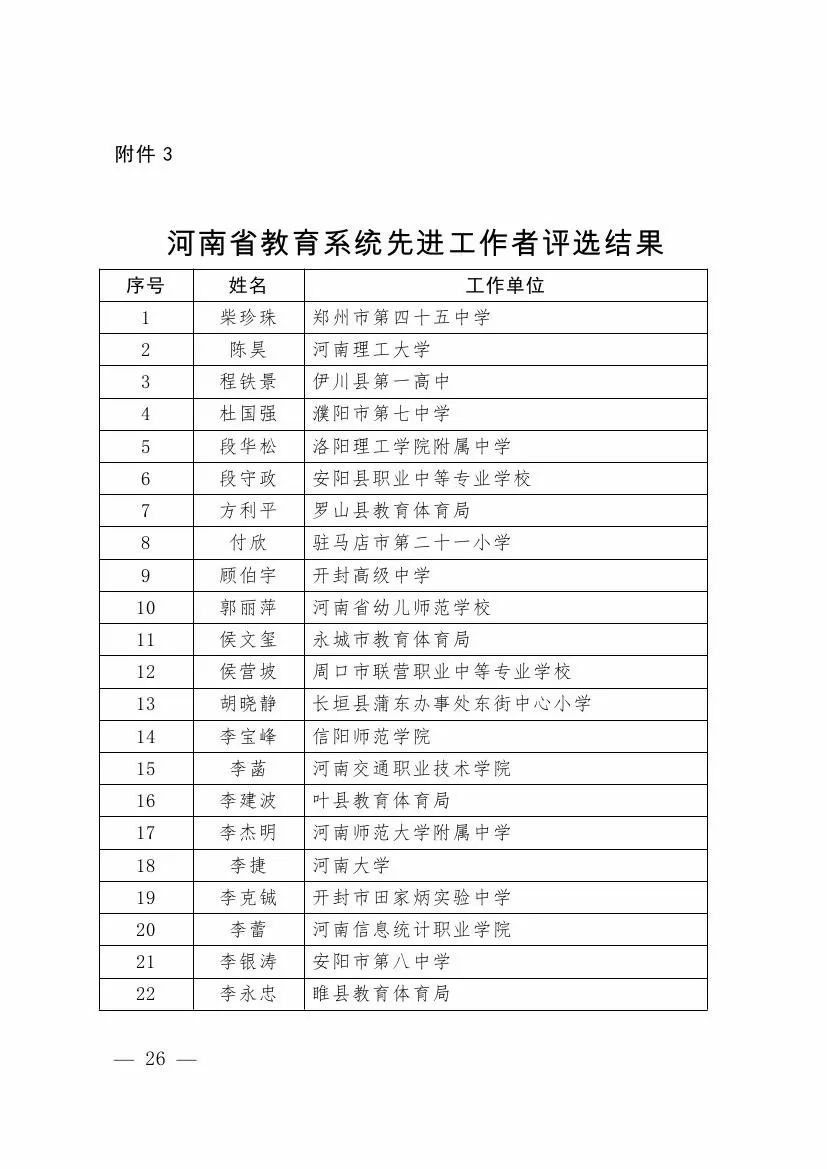 河南省模范教师优秀教师等名单公示涉及1410人100个集体