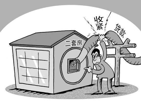 中国人均贷款_银行贷款图片(3)