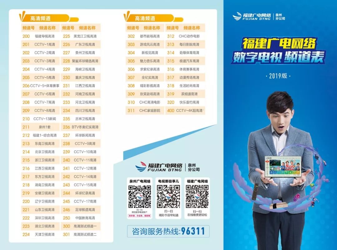 【加量不加价】好消息！福建广电网络电视频道即将大升级