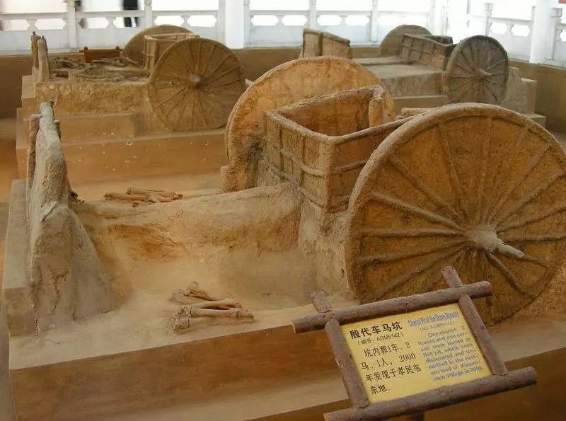 目前所见最早的马车实物遗迹是殷墟出土的殷代车马坑,其中相对年代较
