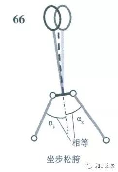 膝胸卧位原理是什么意思_膝卧位是什么姿势图片(2)