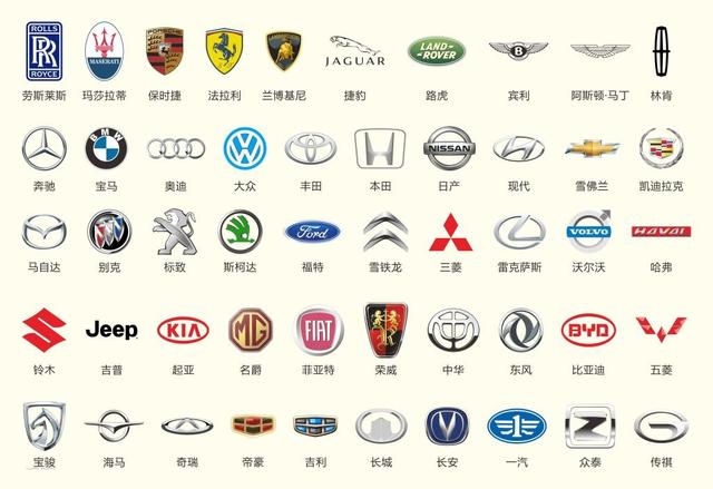 2019上半年汽车品牌质量排名出炉