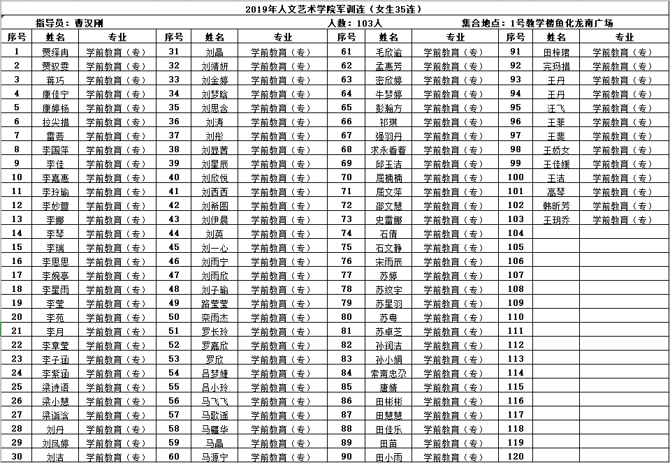 姓曹的人口数量_都 阳 人口老龄化对经济社会发展的影响及应对思路(3)