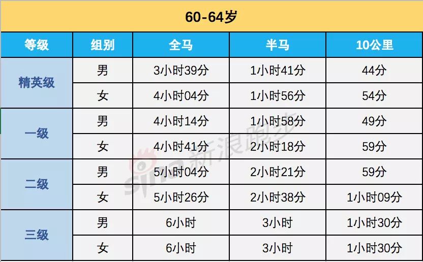 大众点评是什么级别 b6b413a61afa42fabe01f93d98464138.jpeg