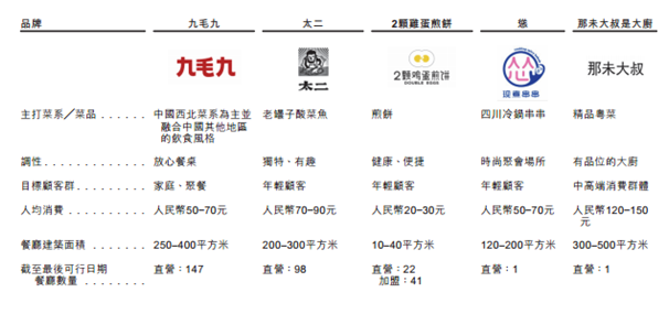 占酸什么成语_成语故事简笔画(3)