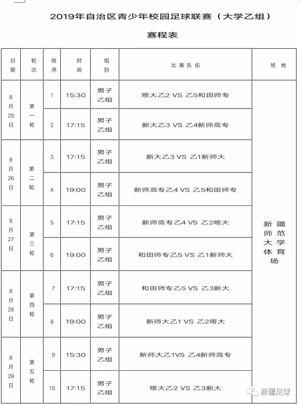 新疆大专排名(3)