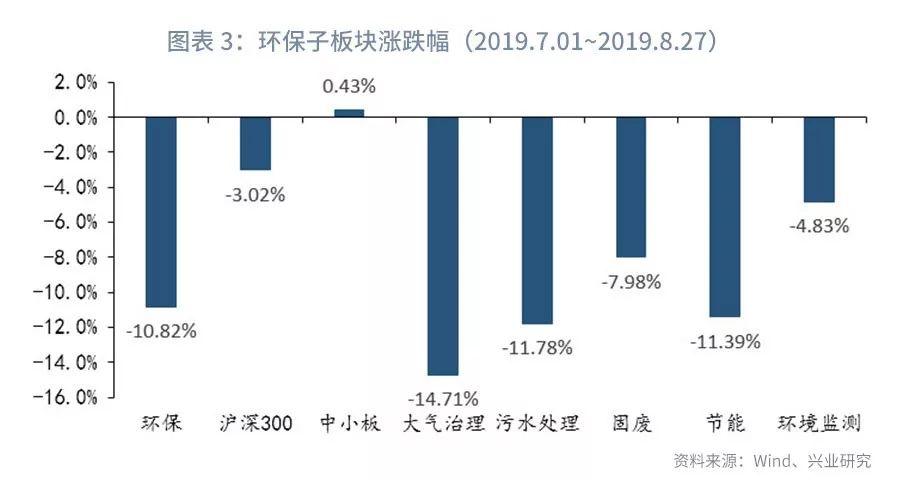 gpi和gdp折算指数的异同_GPI指数跟踪 2018GPI指数走势全景透视