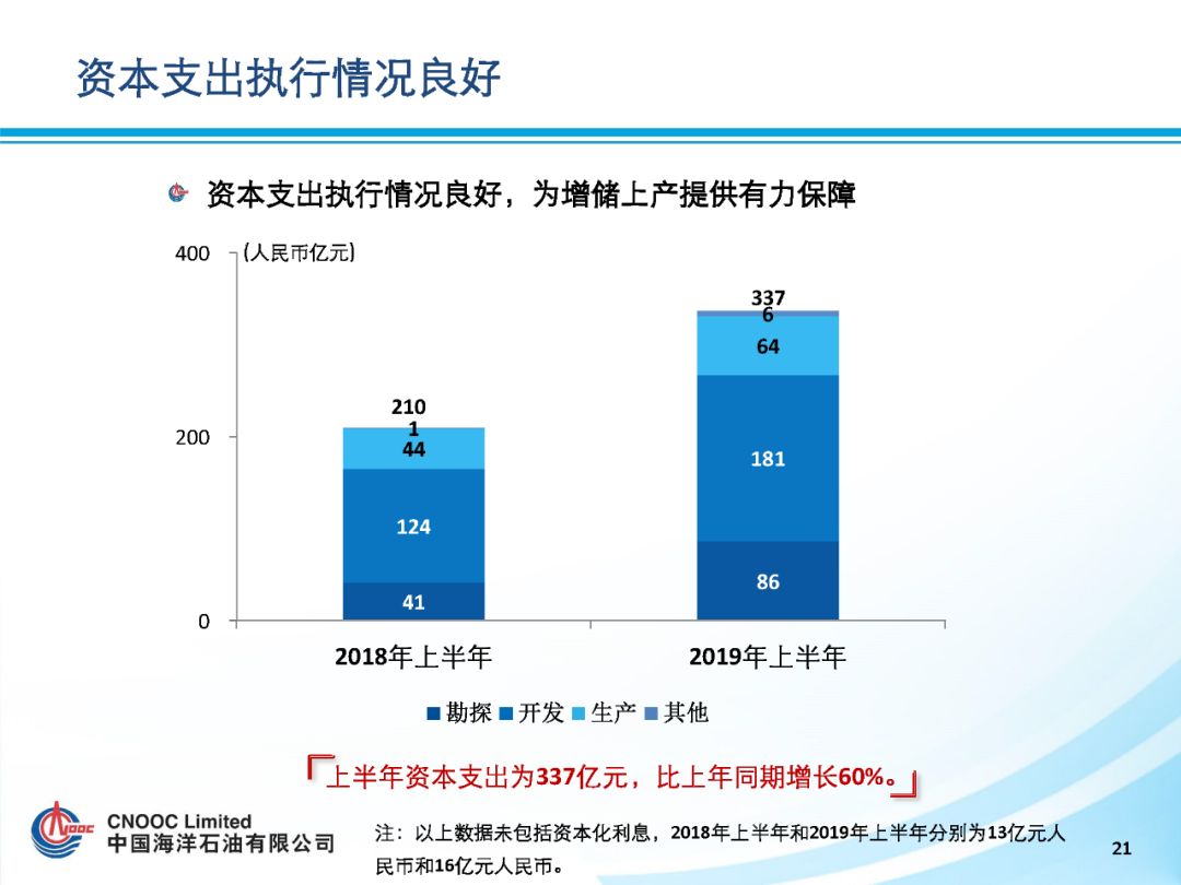 hse招聘_房企新兴岗位盘点,这些岗位缺口大 薪酬高(2)