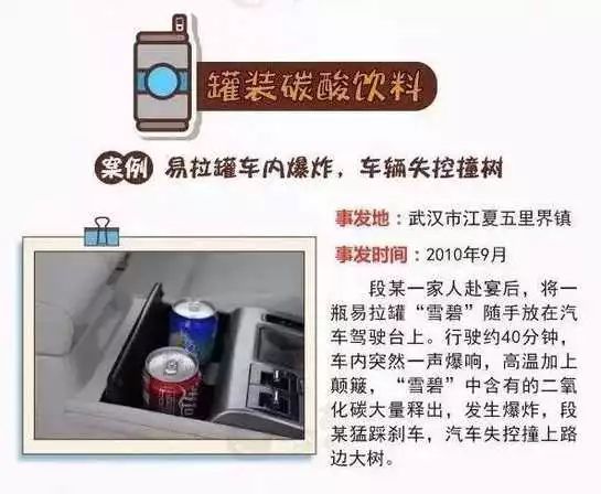 车里能喷香水吗 bacfde3aff5c4715b2eb6d05c2e19c38.jpeg