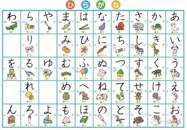检查用日语怎么说