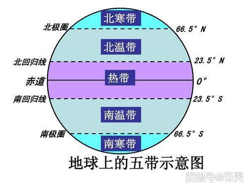 南极洲没有人口的分布吗_南极洲气候分布示意图