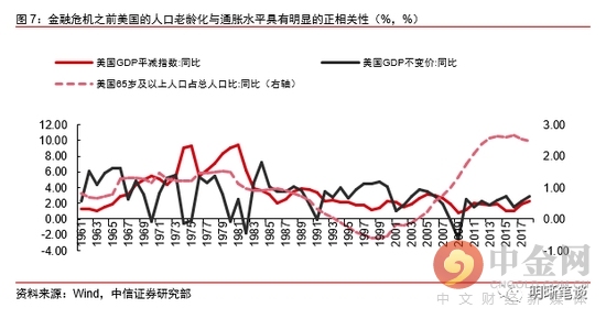 人口减少需求_人口减少图片