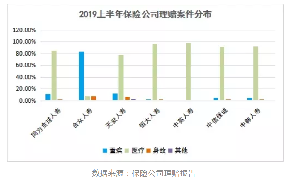 人口田占地赔偿怎样分配_转生成蜘蛛又怎样(2)