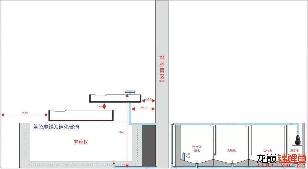 秘密花园:鱼池-图纸-半成品-成品