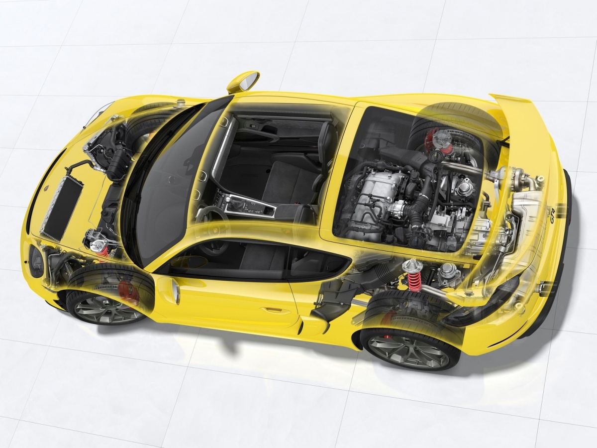 718 Cayman GT4 718-cayman-gt4