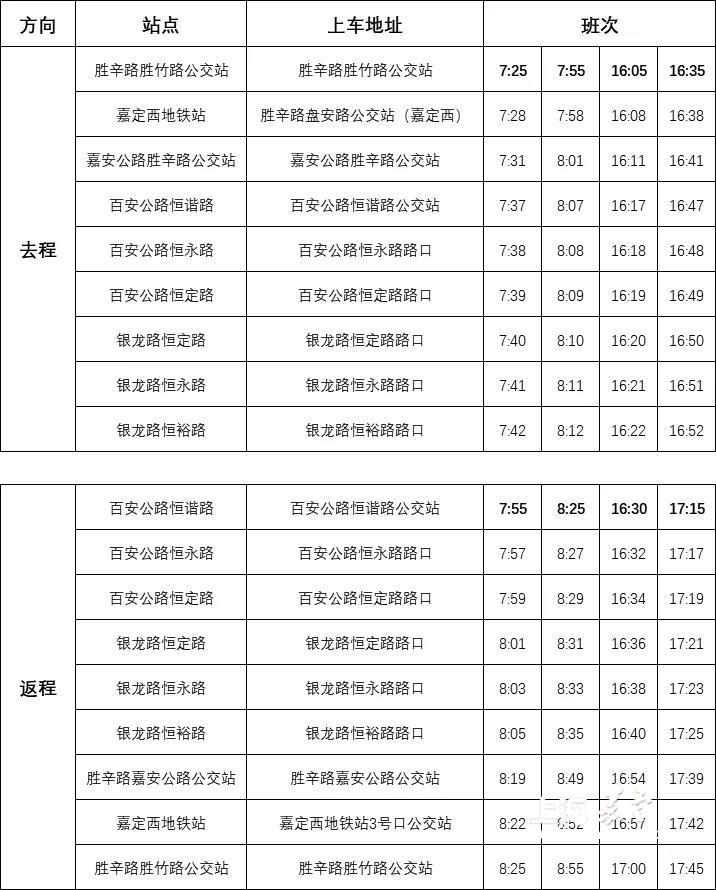 外冈安亭gdp_安亭市民朋友们,安亭至外冈新辟公交嘉定128路