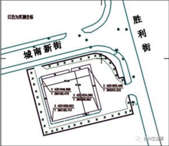 忻州又一批项目竣工规划公示,具体位置在这儿