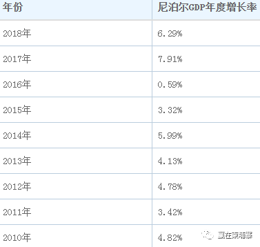 柬埔寨的经济总量是多少_柬埔寨情侣遇害是网红(2)