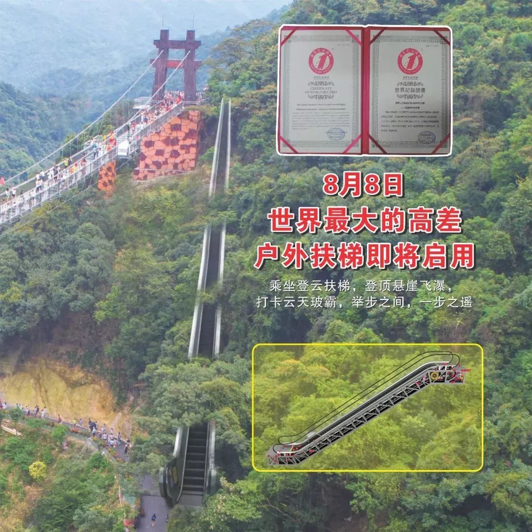 世界最大高差的户外扶梯 将在古龙峡景区建成启用 该户外扶梯 全长为